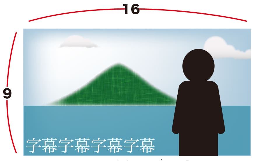 スクイーズ収録の場合